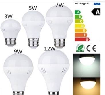 Photo of Energy Saving LED Lamp