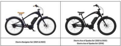 Photo of Electra E-Bikes