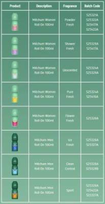 Photo of Mitchum 48-hour 100ml Roll-On Antiperspirant and Deodorant