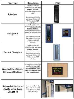Photo of Specialist Door Solutions Hospital Fire Doors