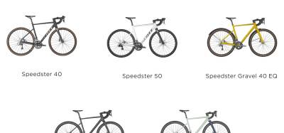 Photo of SCOTT Speedster Bicycle